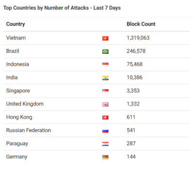 Screenshot 2025-06-09 161154.png